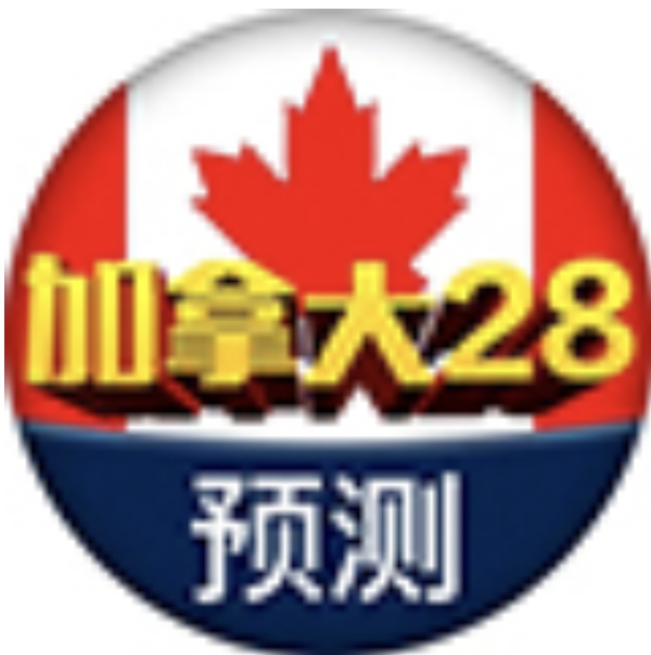 加拿大预测